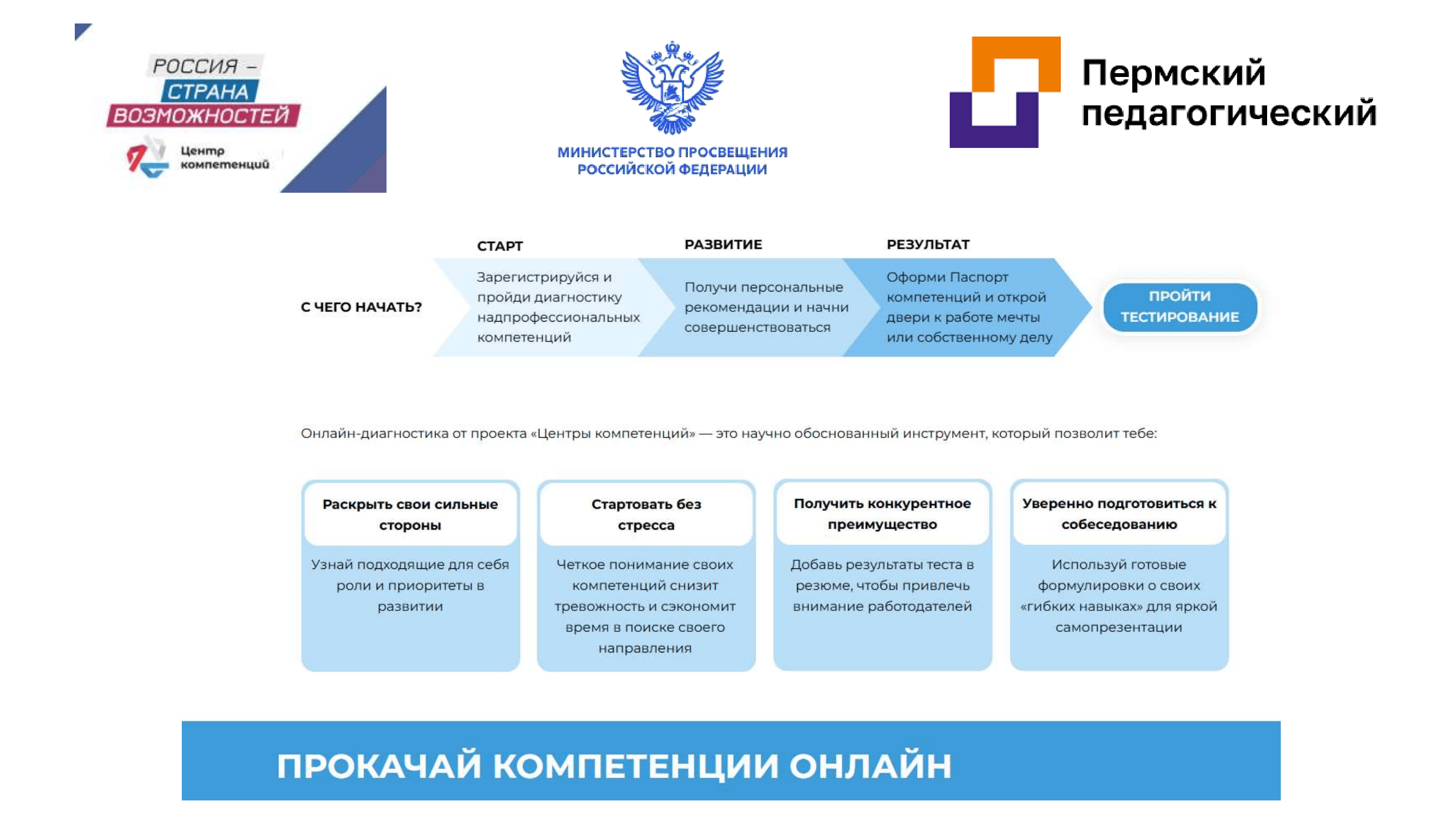 Центр компетенций